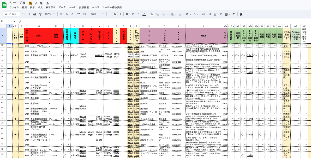 メーカー仕入れリサーチ表